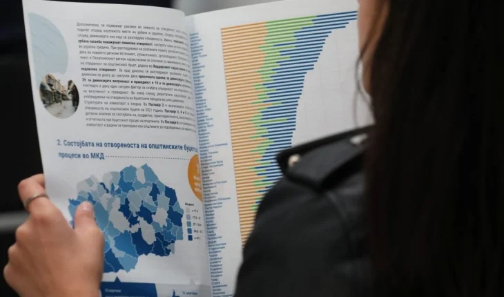 Komunat e hapura për ide dhe propozime: Qytetarët duhet të dinë se për çfarë do të shpenzohen paratë në vitin 2024