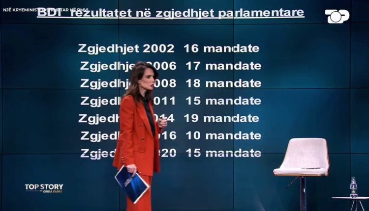 Grida Duma: Ali Ahmeti “kingmaker” i politikës shqiptare