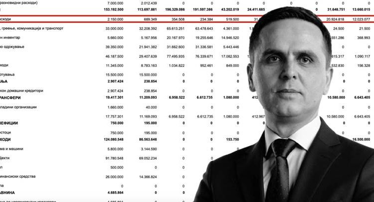 Harxhimet e majme ditore/ IDEA sfidon Kasamin: Bëhu transparent, publiko llogarinë financiare përfundimtare të Komunës