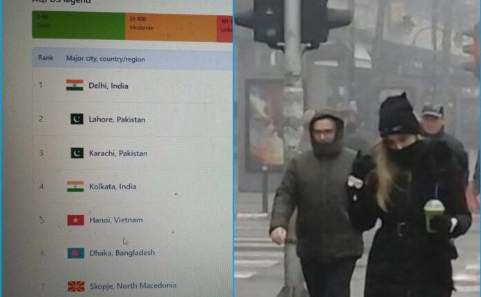 Shkupi sërish është ndër qytetet me ajrin më të ndotur në botë