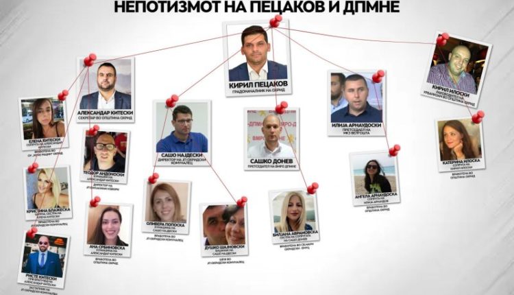 Parafushata Zgjedhore/ LSDM dhe VMRO DPMNE përplasje për skema nepotizmi!