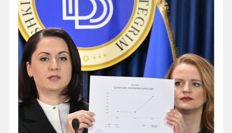 BDI-Tetovë: Falë Bilall Kasamit qytetarët do paguajnë katërfishin për mbeturinat