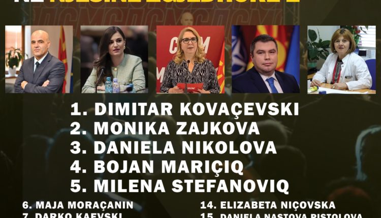 Bëhen publike kandidatët për deputetë të LSDM-së në gjashtë zonat zgjedhore!