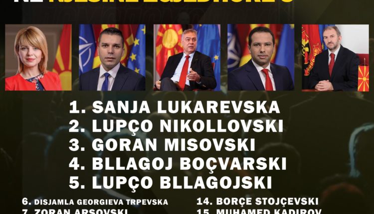 Lukarevska, Nikolovski, Miskovski dhe Boçvarski kryesojnë listën e LSDM në zonën e III-të zgjedhore