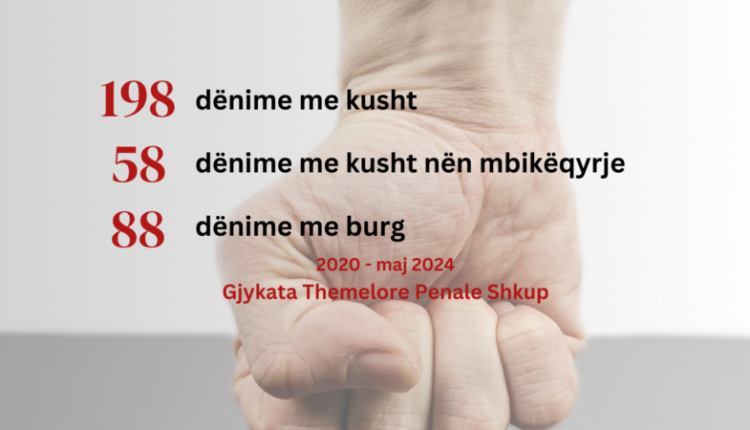 Dhuna në familje: Nga rrahja deri tek aktgjykimi kanë kaluar gjashtë vite, dhunuesi ka kohë që është në arrati