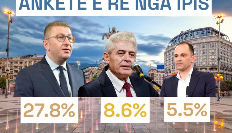 Anketë e re/ Ali Ahmeti lideri më i besueshëm në Maqedoni