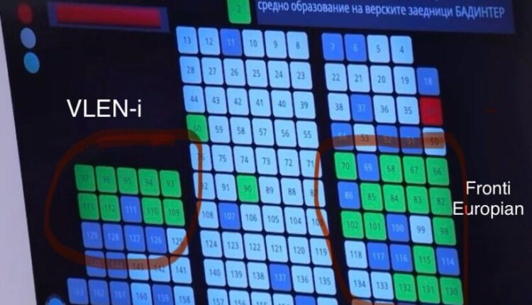 Zejd Rexhepi: Urime medresantë – FE siguroi Badinterin