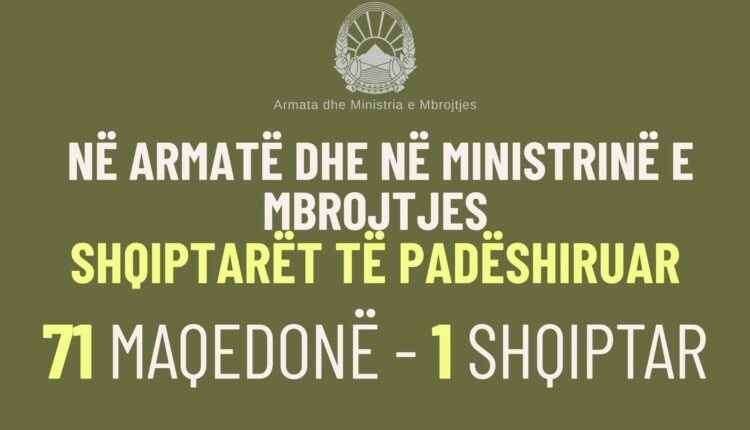Kur shqiptarët nuk janë të mirëseardhur as në ushtri