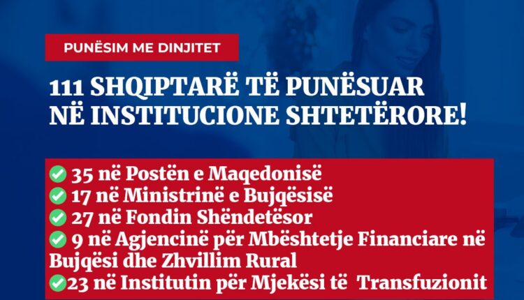 VLEN: Në pak ditë 111 vende pune për shqiptarët në institucionet shtetërore!