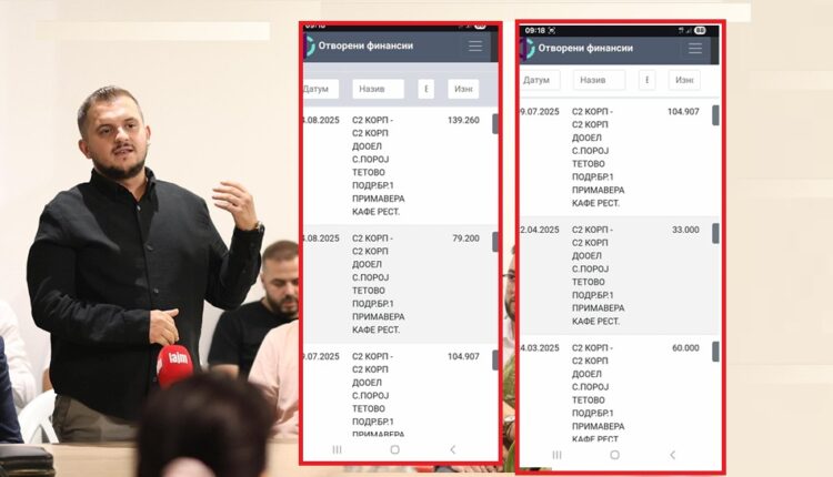 Skandal në Tetovë: Restoranti “Primavera” i lidhur me Albi Qamilin përfiton mijëra euro nga komuna (DOKUMENT)