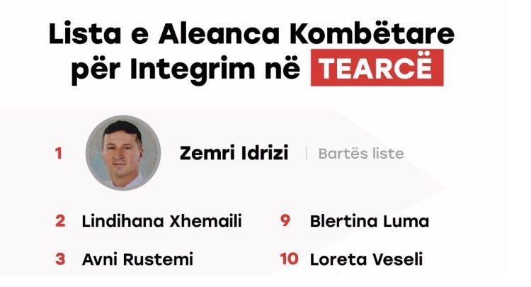 Ja lista e këshilltarëve të AKI-së në Tearcë