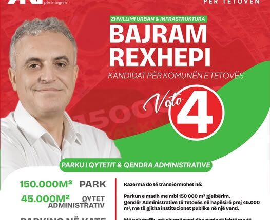 Projekti më i madh urban në Tetovë: Parku i Qytetit dhe Qendra e Re Administrative, vizioni i Bajram Rexhepit për një qytet modern dhe të gjelbër
