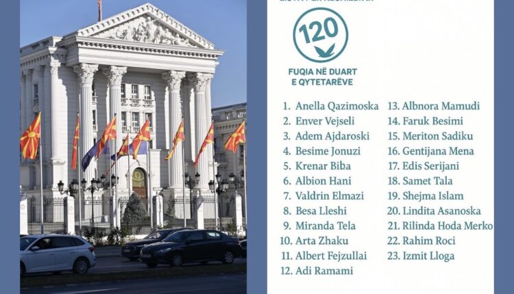 Lista e Ramiz Merkos pjesë e Qeverisë me drejtori të rëndësishme