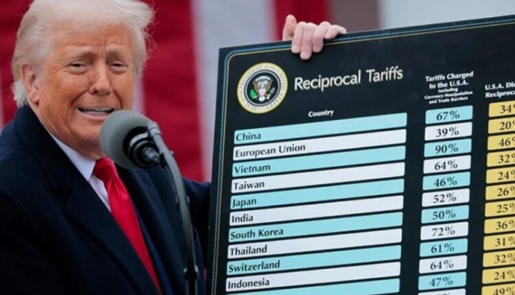 Trump merr goditje të rëndë nga bashkëpartiakët! Senati miraton përfundimin e tarifave ndaj më shumë se 100 shteteve