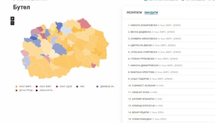 Për herë të parë në Këshillin e Butelit do të ketë 8 këshilltarë shqiptar