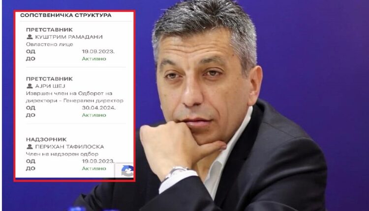 SKANDAL NË ÇAIR: Pyetje serioze për Ngrohtoren dhe lidhjet me Izet Mexhitin