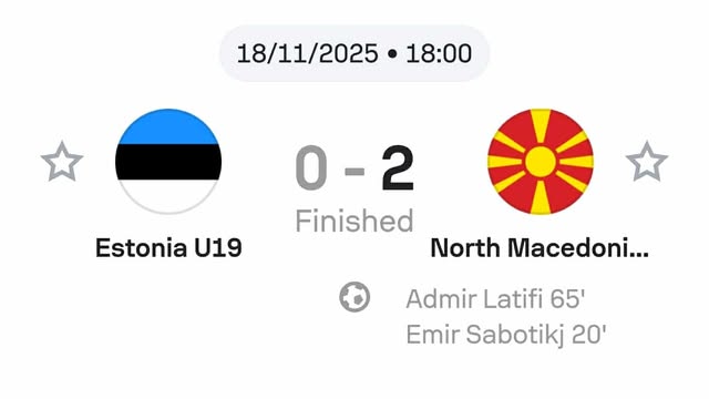 U19 e Maqedonisë së Veriut shkëlqen në  grupin e vdekjes   fiton ndaj Estonisë