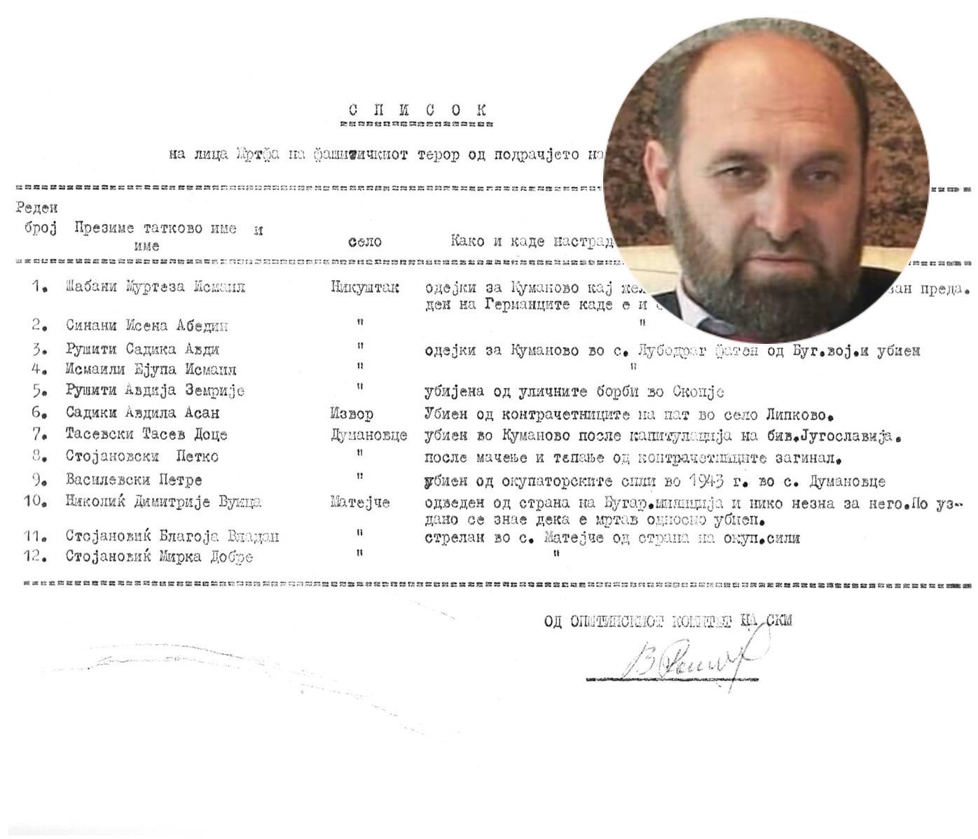 Fejzulla Arifi  Shqiptarë të vrarë të Nakushtakut dhe Izvorit të Likovë  gjatë Luftës së Dytë Botërore  Dokument 