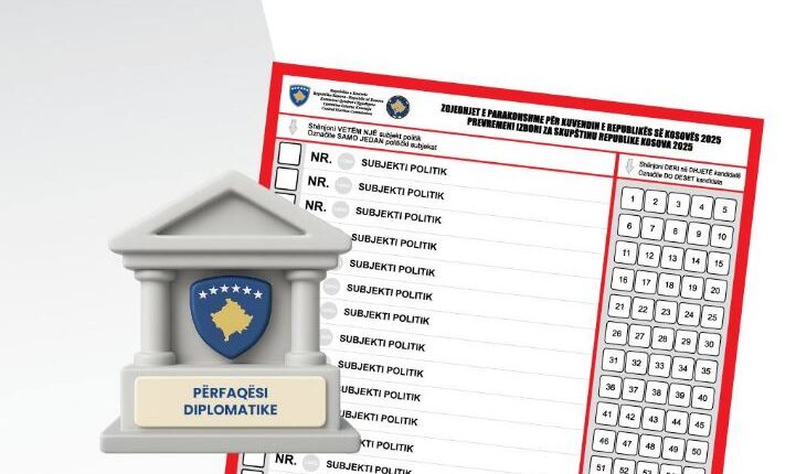 Sot votohet në përfaqësitë diplomatike të Kosovës
