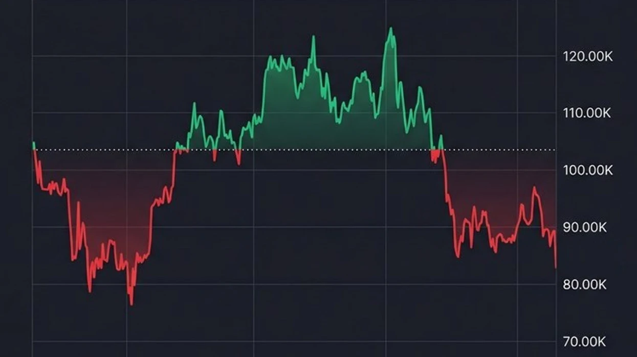 A po e humb Bitcoin statusin e  arit digjital    shitjet masive vazhdojnë  mbizotëron pesimizmi