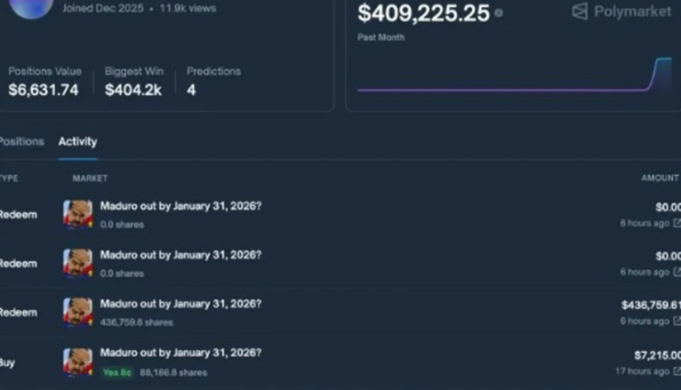 Vuri bast 30,000 dollarë se Maduro do të përfundonte në një burg në SHBA, fitoi 408,000