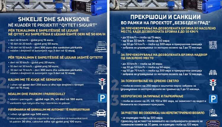 MPB nxjerr zyrtarisht listën e çmimores së dënimeve  në kuadër të projektit “Safe City”