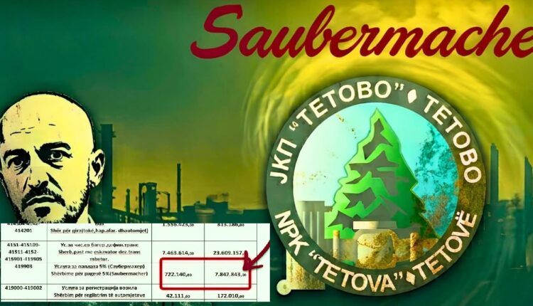 BDI: Skandal në NPK “Tetova”: Shpenzimi për Saubermacherin u rrit mbi 10 fish nga viti 2024 në 2025