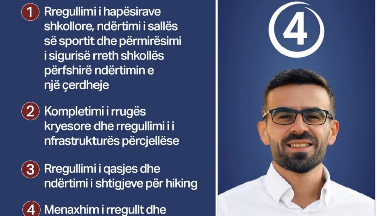 Jakup Huseini prezanton projektet për Çellopekun: Shkollë më të sigurt, çerdhe dhe infrastrukturë të përmirësuar