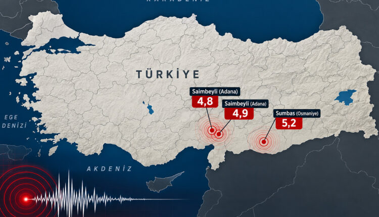 Tre tërmete të njëpasnjëshme alarmojnë Turqinë